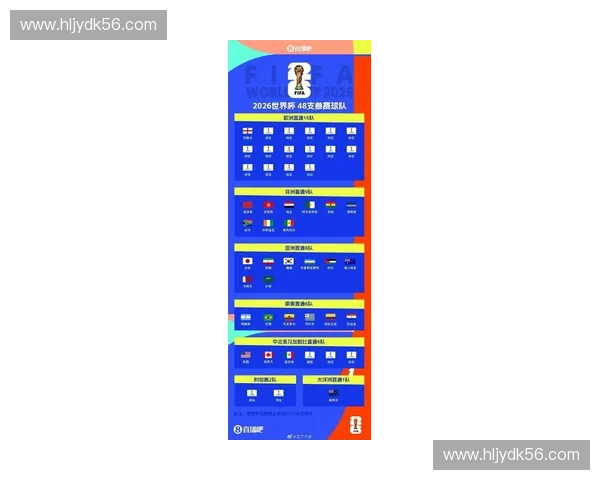 2026世界杯英格兰队全赛程分析与夺冠之路详细预测